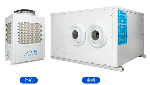 蒸發(fā)冷省電空調(diào)-臥式射流機(jī)SYW-SL-25