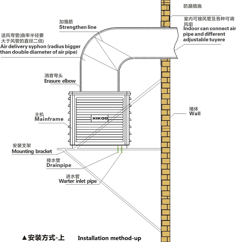 環(huán)?？照{上出風安裝